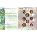 UNGHERIA serie completa 8 monete Pattern Fdc